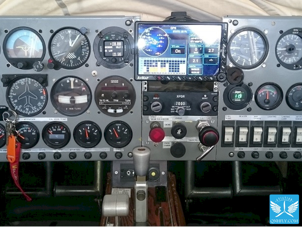 Immagine Quadro Strumenti