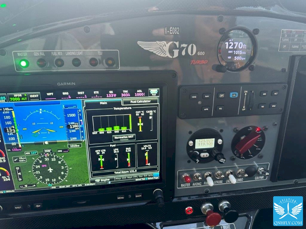 Immagine Quadro Strumenti