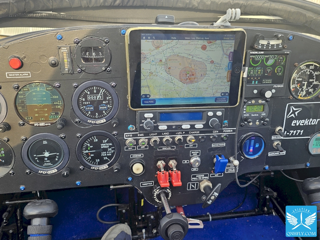 Immagine Quadro Strumenti