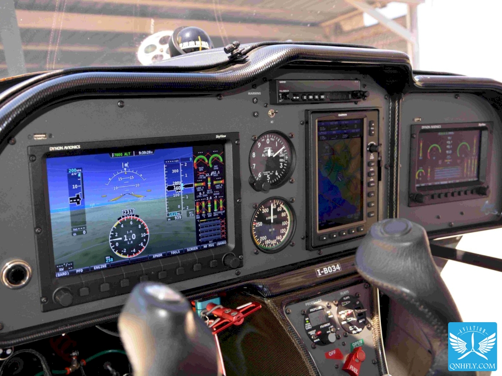 Immagine Quadro Strumenti