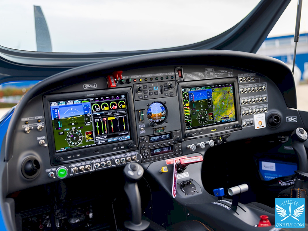 Immagine Quadro Strumenti