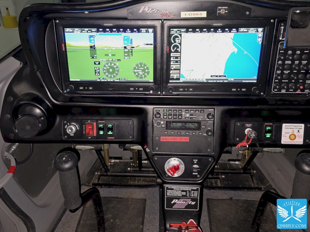 Immagine Quadro Strumenti